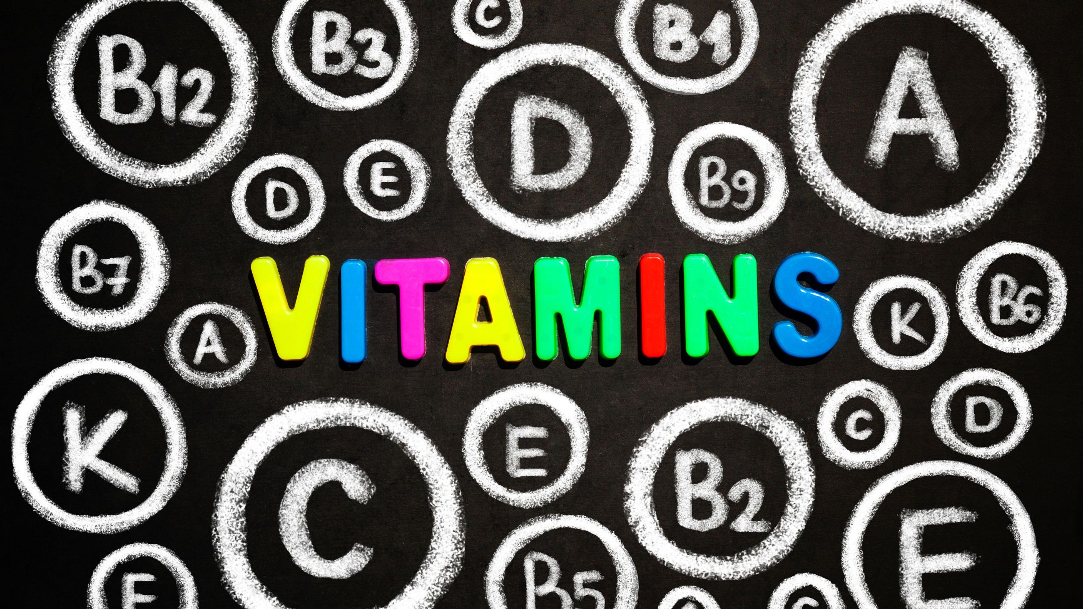 How the CarePlus Vitamin Quiz Works for Personalized Vitamins Vitamin Quiz Works