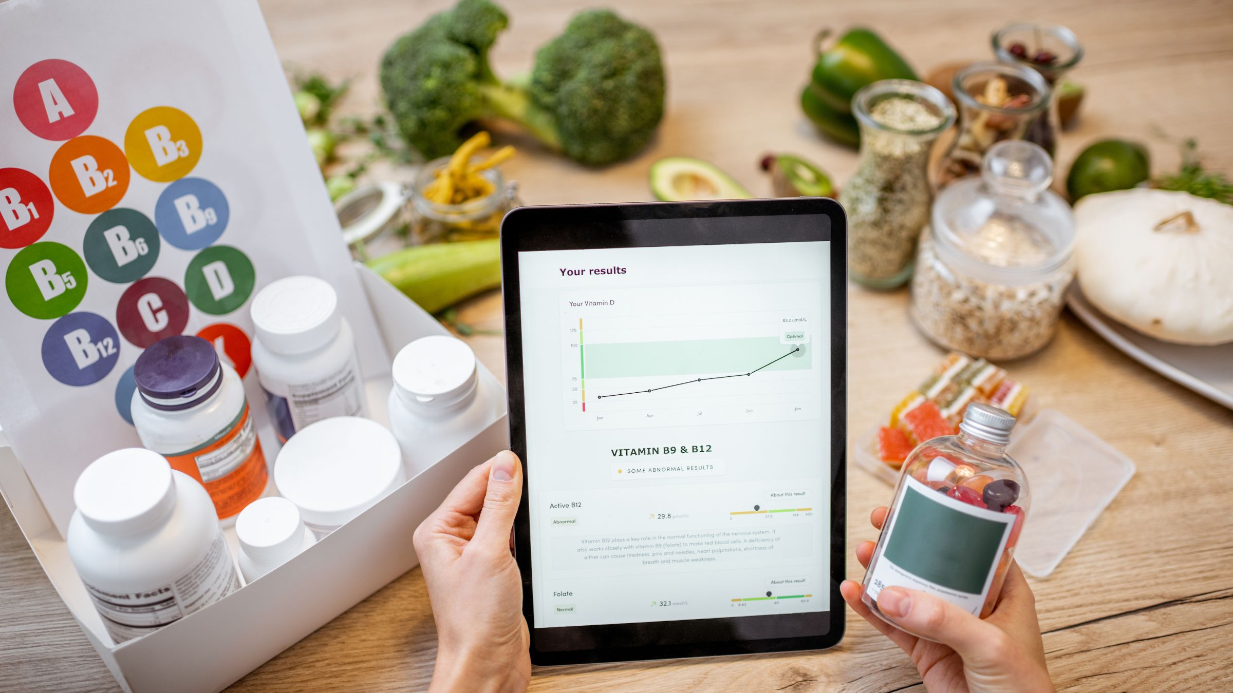 buying-supplements-online-vs-personalized-service